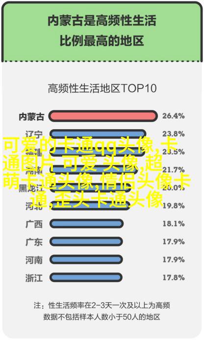 动漫情侣头像一男一女帅气图片(36张)