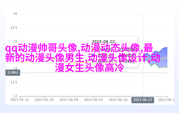 高清好看的个性独立漫画女生头像图片大全(共24张)