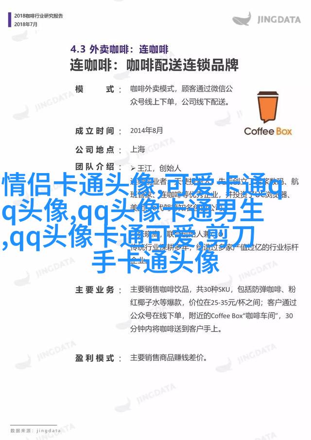 非常甜又恩爱的情头(优选18张)