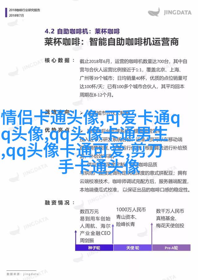 非常甜又恩爱的情头(优选18张)