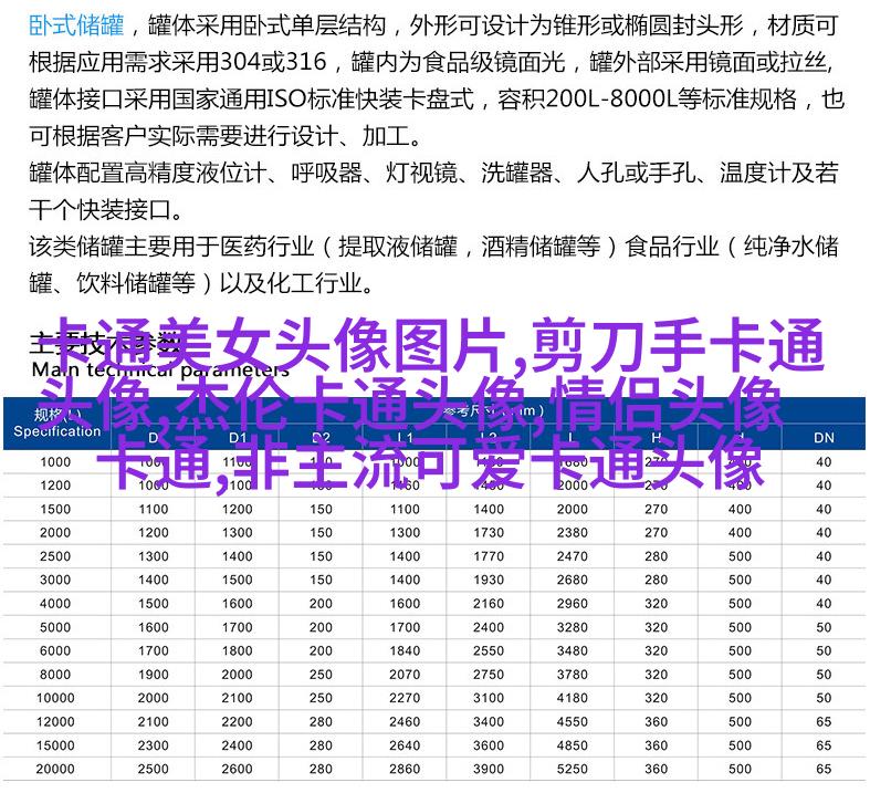 可爱头像简笔画图片大全(18张)