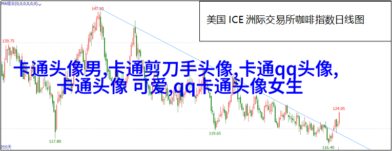 情侣动漫头像一男一女(精选20张)