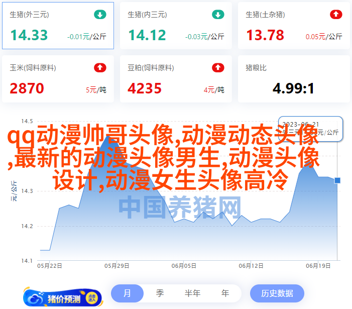 高清好看的个性独立漫画女生头像图片大全(共24张)