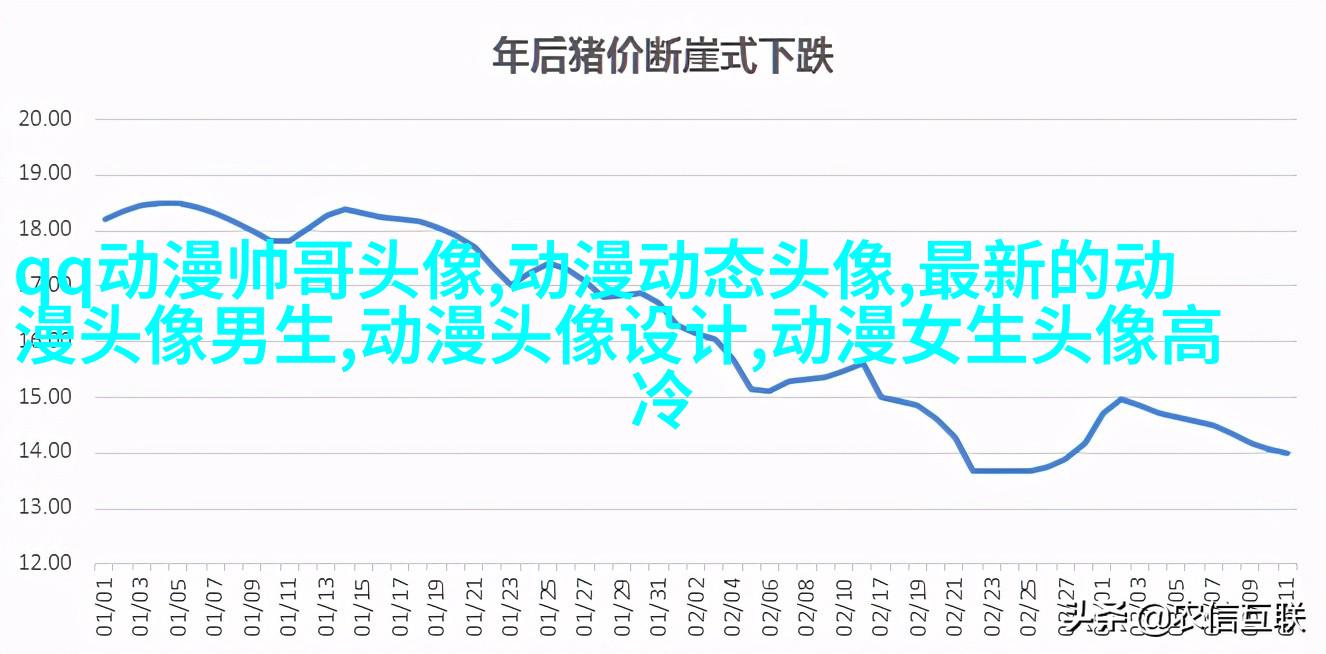 高清好看的个性独立漫画女生头像图片大全(共24张)