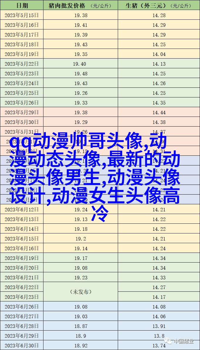 高清好看的个性独立漫画女生头像图片大全(共24张)